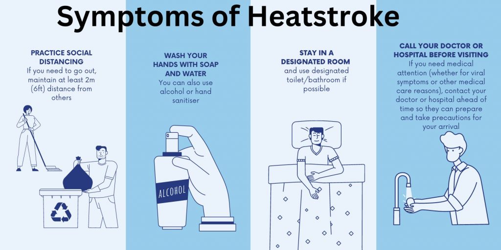 Symptoms of Heatstroke
